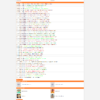 Music Portal - New Theme - PHP Music Script
